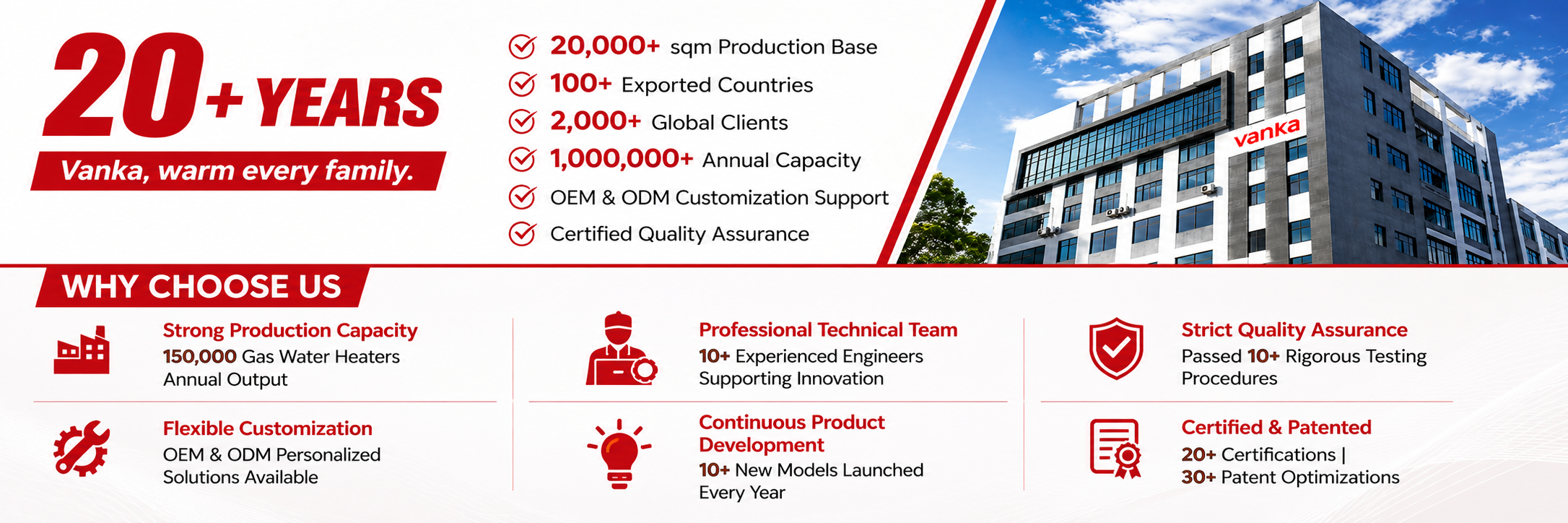 quality Indoor Gas Water Heater factory